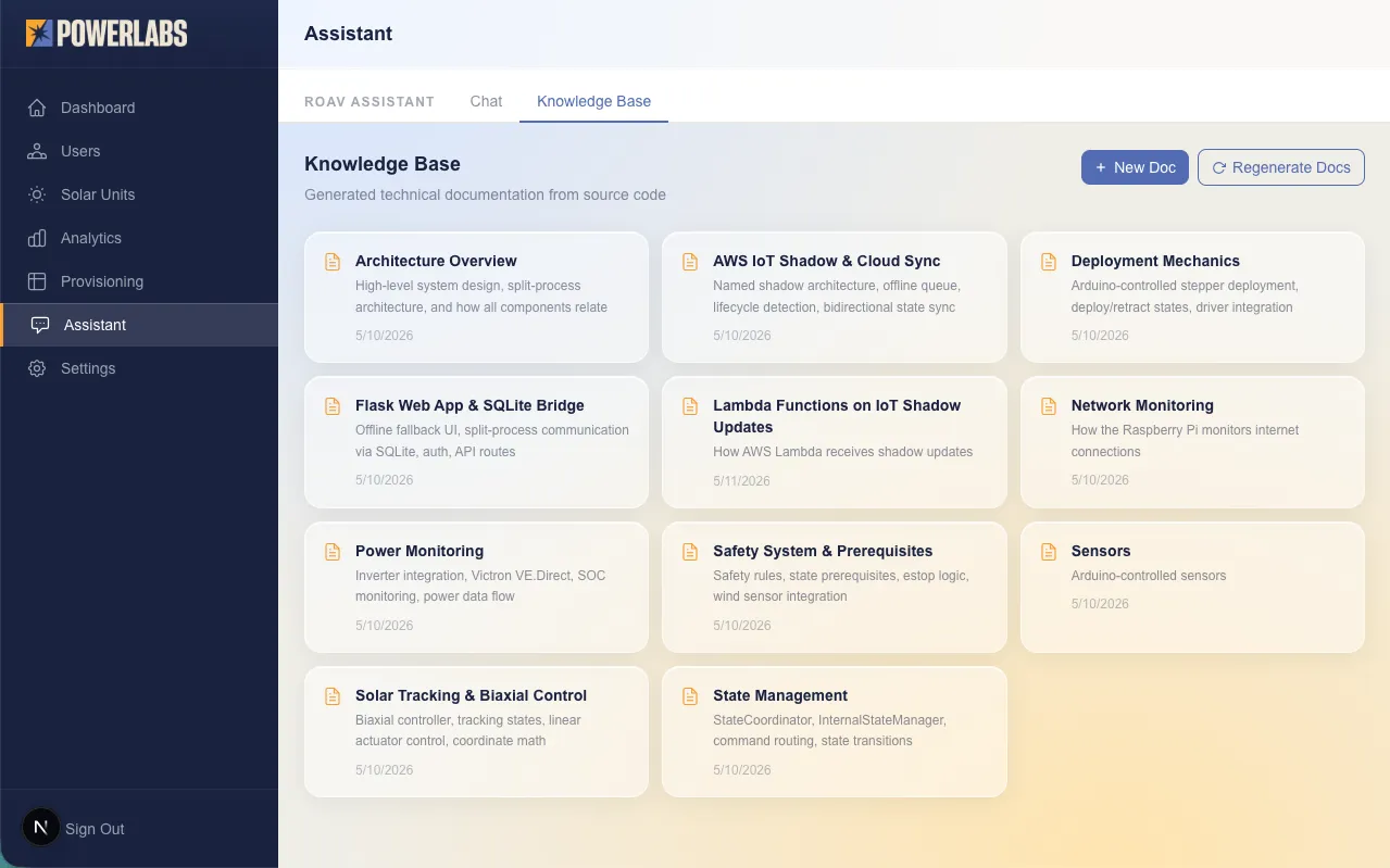 AI knowledge base