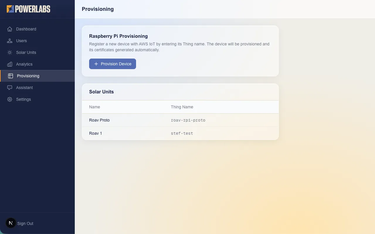 Pi provisioning